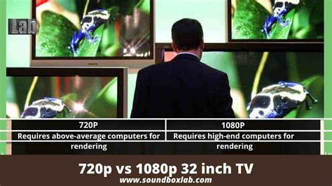 720p vs 1080p tv|65 inch hdtv 1080p.